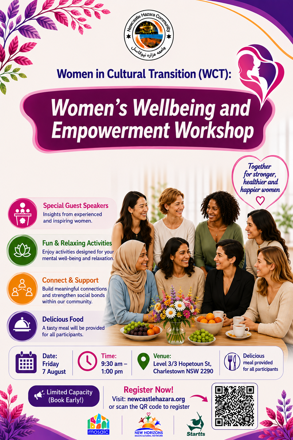 Session 1 – Women’s Wellbeing and Empowerment Workshop